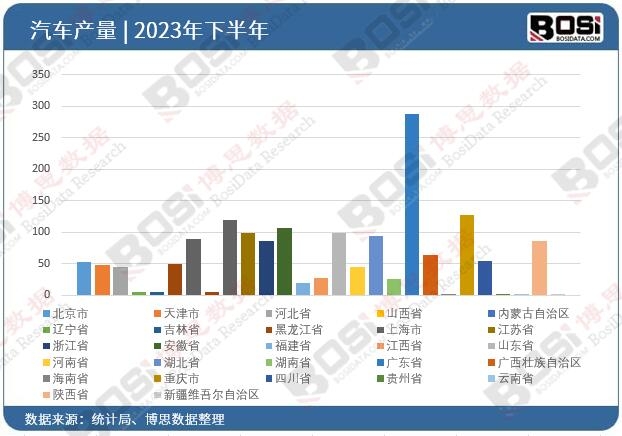 汽车刹车片行业市场前景广阔市场现状与未来发展趋势一览(图3)