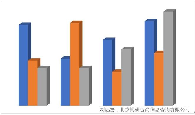 开云网站中国刹车片行业市场供需态势及未来趋势研判报告(图2)