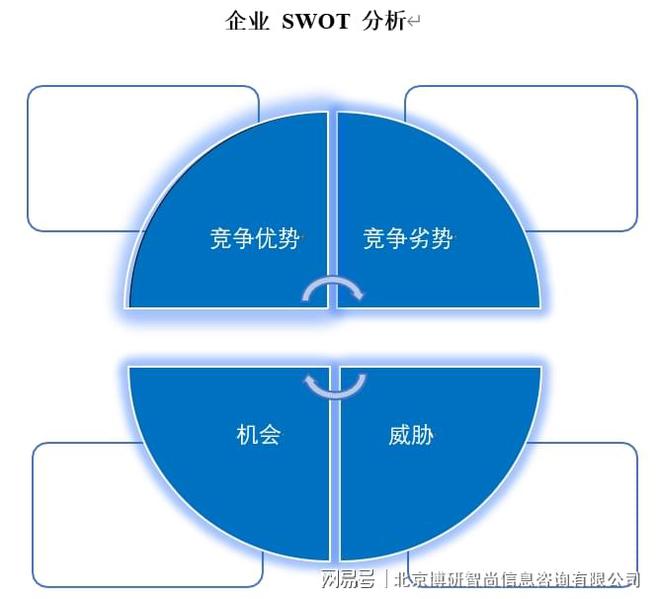 开云网站中国刹车片行业市场供需态势及未来趋势研判报告(图6)