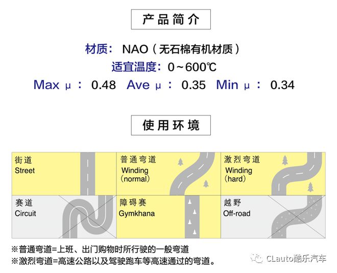 DIXCEL刹车盘片好价最后机会原厂替换表现稳定酷乐汽车(图19)