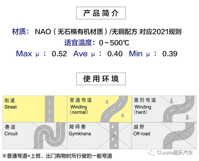 活动好价！DIXCEL刹车片盘小幅投入靠谱提升酷乐汽车(图13)