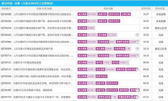 上汽名爵6保修内车辆问题不断投诉9次后问题仍(图6)