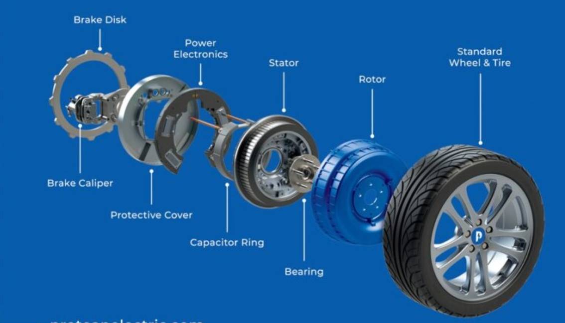 科普Protean轮毂电机天津投产进军欧洲市场！(图2)