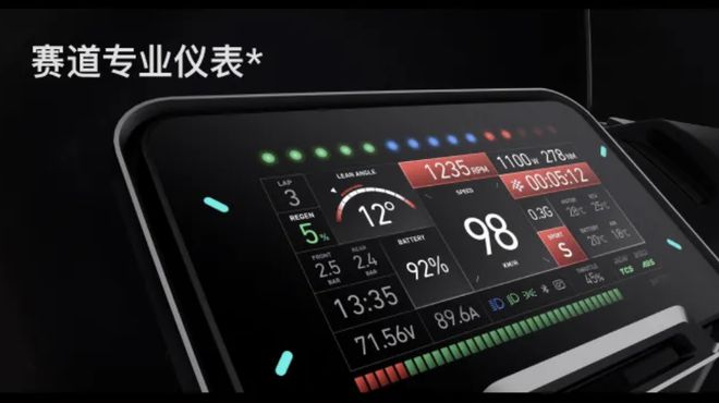 小牛电动NXHyper亮相配三组72V电池和双通道ABS178KM真续航！(图8)