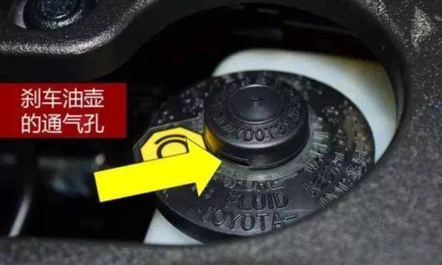 刹车油进水了需要更换吗？(图2)