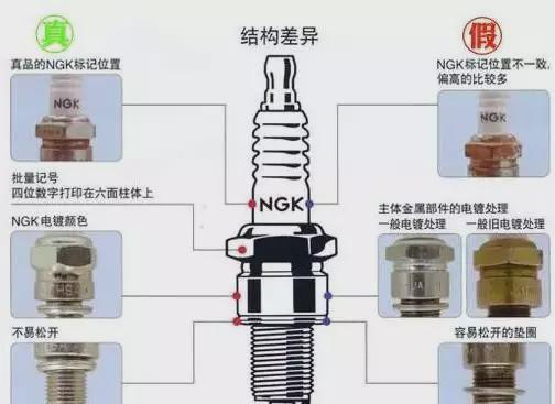 这5种假配件最容易买到！99%的车主都上过当(图7)