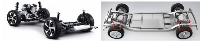 滑板底盘是噱头还是未来？深度分析新能源汽车滑板底盘技术(图5)