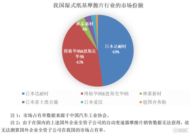 明天北交所有新股申购！(图3)