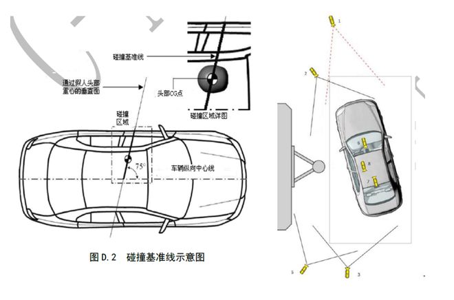 谈谈新能源汽车最大载重375公斤的争议(图14)