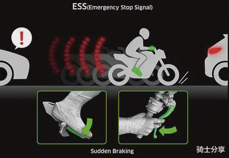 摩托车安全配置CBS、ABS、TCS只是过渡主动刹车或将成为标配(图11)