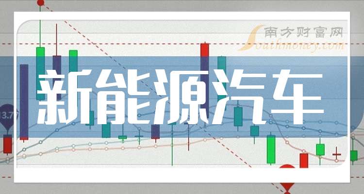 3只新能源汽车行业概念股票龙头关注收藏（20241029）