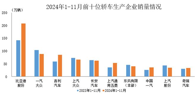 聚汽早报埃锐制动再获“山东省瞪羚企业”殊荣；宁德时代磐石底盘重新定义智能底盘安全新标准……(图5)